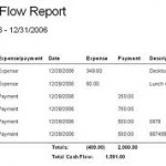 cash flow